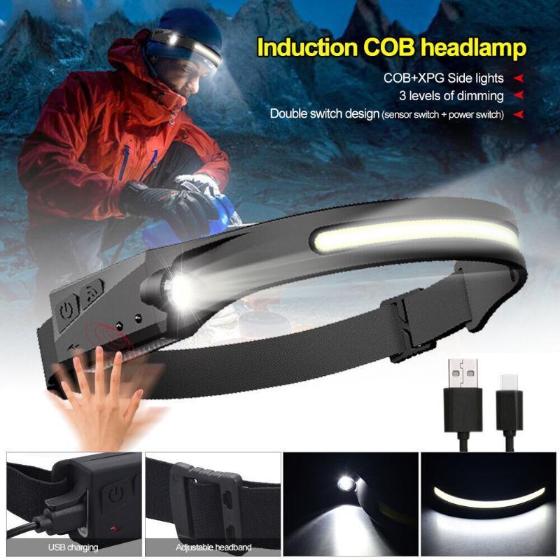 Water-Resistant Led Headlamp