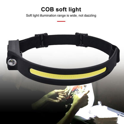 Water-Resistant Led Headlamp